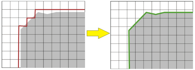 FLM大視場(chǎng)系列閃測(cè)儀