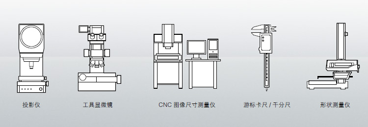 FLM大視場(chǎng)系列閃測(cè)儀